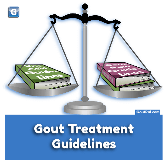 Choosing Chronic or Acute Gout Treatment?